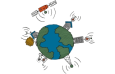 Grafik: stilisierte Weltkugel mit Krankenhaus, Rettungswagen und Funkmast angeordnet, drum herum fliegt ein Satellit