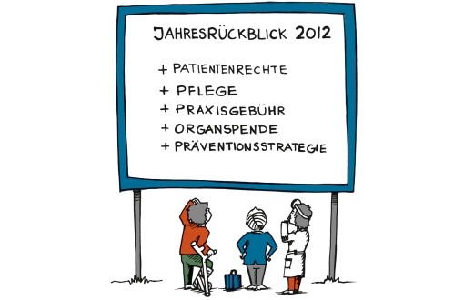 Grafik: Jahresrückblick 2012: Patientenrechte, Pflege, Praxisgebühr, Organspende, Präventionsstrategie